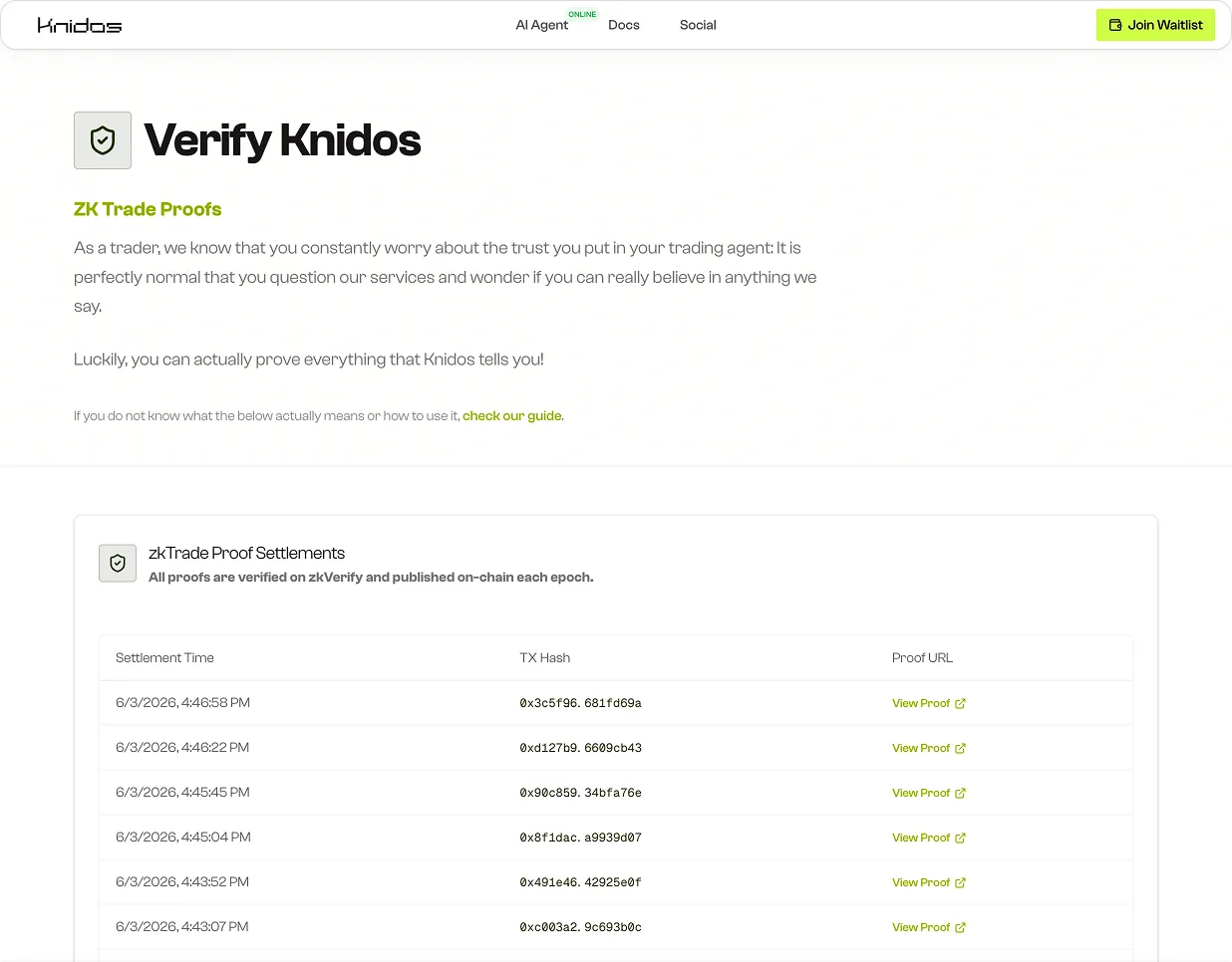 Knidos zkTrade Proof verification page