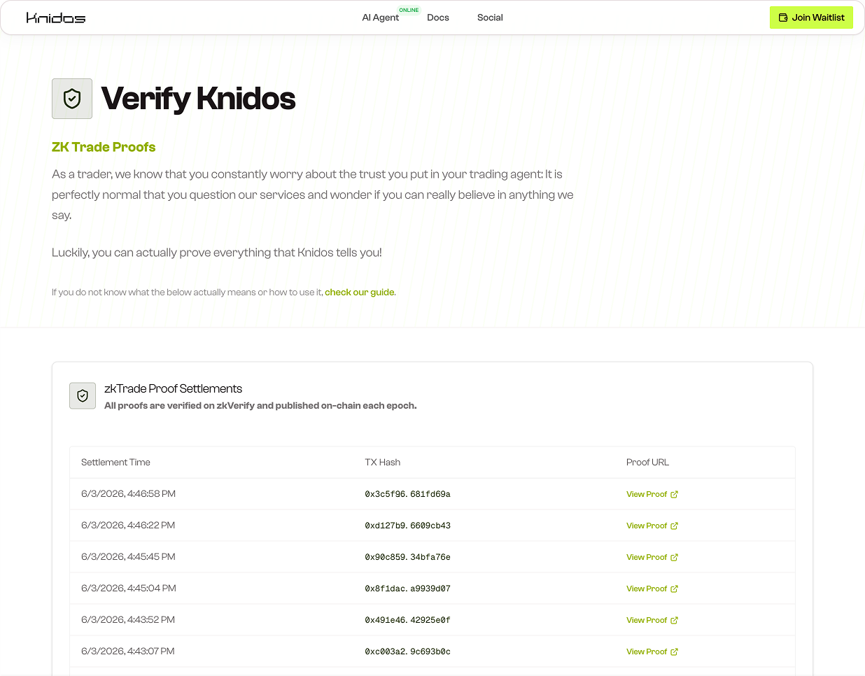 Knidos zkTrade Proof verification page